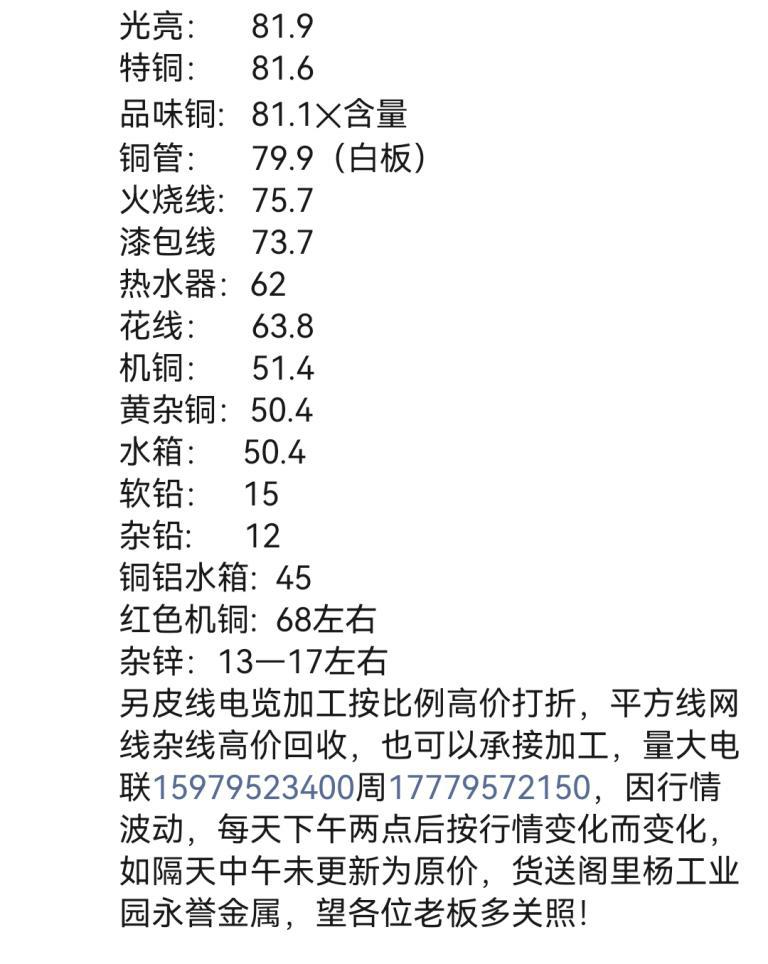 涨势如虹！铜价延续破纪录涨势，花旗加入看涨阵营