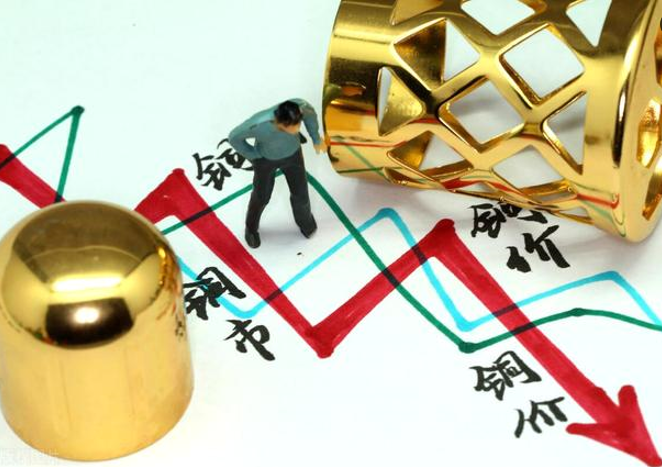 铜价高位下跌400元：宏观“强美元”与基本面“紧平衡”的博弈